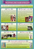 "История светской культуры" Вариант 2 - fgospostavki.ru - Шуя