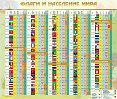 Стенд "Флаги и население мира" - fgospostavki.ru - Шуя