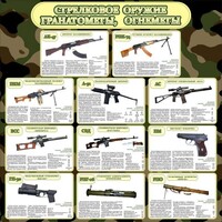 Стенд "Стрелковое оружие гранатометы, огнеметы" Вариант 1 - fgospostavki.ru - Шуя