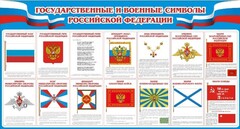 Стенд "Государственные и военные символы РФ" - fgospostavki.ru - Шуя