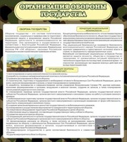 Стенд "Организация обороны государства" - fgospostavki.ru - Шуя