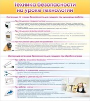 Стенд "Техника безопасности на уроке технологии" - fgospostavki.ru - Шуя