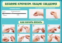 Стенд "Вязание крючком № 2" - fgospostavki.ru - Шуя