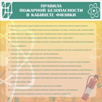 Стенд "Правила пожарной безопасности в кабинете физики" - fgospostavki.ru - Шуя