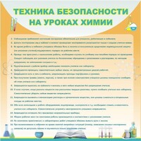 Стенд "Техника безопасности на уроках химии" - fgospostavki.ru - Шуя