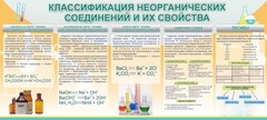 Стенд "Классификация неорганических соединений и их свойства" - fgospostavki.ru - Шуя