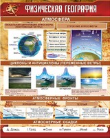 Стенд "Физическая география" - fgospostavki.ru - Шуя