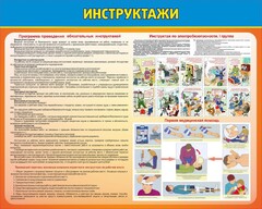 Стенд "Инструктажи" - fgospostavki.ru - Шуя