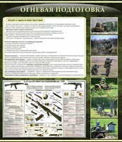 Стенд "Огневая подготовка" Вариант 3 - fgospostavki.ru - Шуя