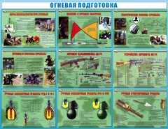Стенд "Огневая подготовка" Вариант 4 - fgospostavki.ru - Шуя