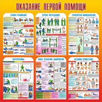 Стенд "Оказание первой помощи" - fgospostavki.ru - Шуя