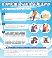 Стенд "Помощь утопающему" - fgospostavki.ru - Шуя