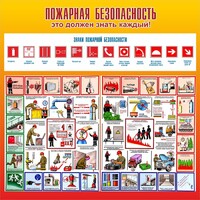 Стенд "Пожарная безопасность" Вариант 3 - fgospostavki.ru - Шуя