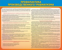 Стенд "Профилактика производственного травматизма" - fgospostavki.ru - Шуя