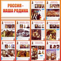 Стенд "Россия наша родина" - fgospostavki.ru - Шуя