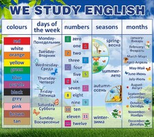 Стенд "We study english" - fgospostavki.ru - Шуя