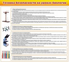 Стенд "Техника безопасности на уроках биологии" Вариант 2 - fgospostavki.ru - Шуя