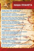 Стенд "Наша планета" - fgospostavki.ru - Шуя