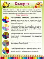 Стенд "Колорит" - fgospostavki.ru - Шуя