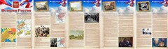 Стенд "История России" Вариант 1 - fgospostavki.ru - Шуя