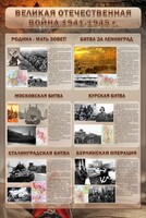 Стенд "Великая Отечественная война" (битвы) - fgospostavki.ru - Шуя