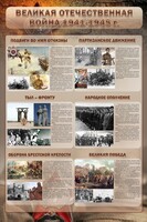 Стенд "Великая отечественная война (события)" - fgospostavki.ru - Шуя
