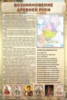 Стенд "Возникновение древней Руси" - fgospostavki.ru - Шуя