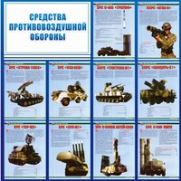 Стенд "Средства противовоздушной обороны" - fgospostavki.ru - Шуя