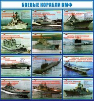 Стенд "Боевые корабли ВМФ" - fgospostavki.ru - Шуя