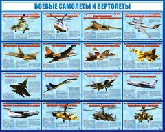 Стенд "Боевые самолеты и вертолеты" - fgospostavki.ru - Шуя
