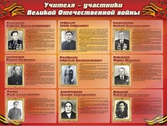 Стенд "Учителя-участники Великой Отечественной войны" - fgospostavki.ru - Шуя