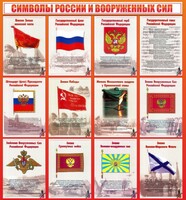 Стенд "Символы России и вооруженных сил" - fgospostavki.ru - Шуя
