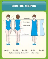 Стенд "Снятие мерок" Вариант 1 - fgospostavki.ru - Шуя