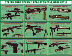 Стенд "Стрелковое оружие, гранатометы, огнеметы" Вариант 2 - fgospostavki.ru - Шуя