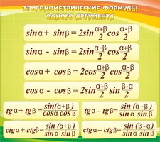 Стенд "Тригонометрические формулы" - fgospostavki.ru - Шуя