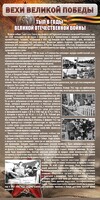 Стенд "Тыл в годы ВОВ" - fgospostavki.ru - Шуя