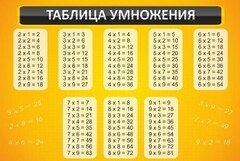 Стенд "Таблица умножения" Вариант 1 - fgospostavki.ru - Шуя