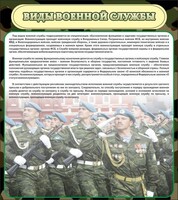 Стенд "Виды военной службы" - fgospostavki.ru - Шуя