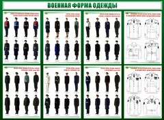 Стенд "Военная форма одежды" - fgospostavki.ru - Шуя