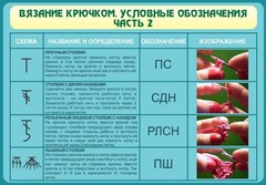 Стенд "Вязание крючком. Условные обозначения. Часть 2" - fgospostavki.ru - Шуя