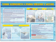 Стенд-уголок "Техника безопасности и правила поведения в бассейне" - fgospostavki.ru - Шуя