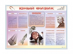 Стенд-уголок "Юный физик" - fgospostavki.ru - Шуя