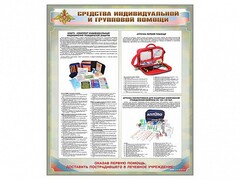 Стенд "Средства индивидуальной и групповой защиты" - fgospostavki.ru - Шуя