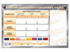 Электрифицированный оптический стенд "Окраска индикаторов в различных средах" с маркерными полями - fgospostavki.ru - Шуя