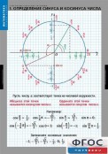 Кабинет математики  - fgospostavki.ru - Шуя