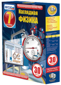 Физика - fgospostavki.ru - Шуя