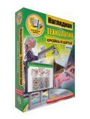 Технология для девочек - fgospostavki.ru - Шуя