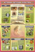 Основы религиозных культур и светской этики - fgospostavki.ru - Шуя