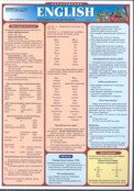 Иностранные языки - fgospostavki.ru - Шуя