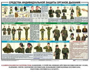 Комплект плакатов "Химическая защита" - fgospostavki.ru - Шуя
